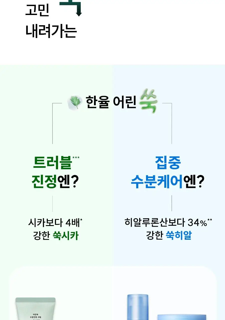 [뽑아쓰는 두루마리 패드] 한율 어린쑥 속수분 쑥히알 패드 60매 기획 (+10매) 상세페이지 44